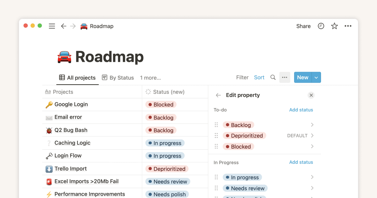 The status property gives you clarity on task progress