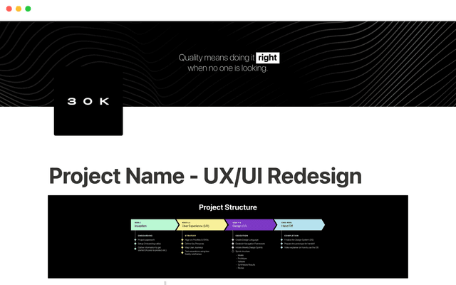 Design project management
